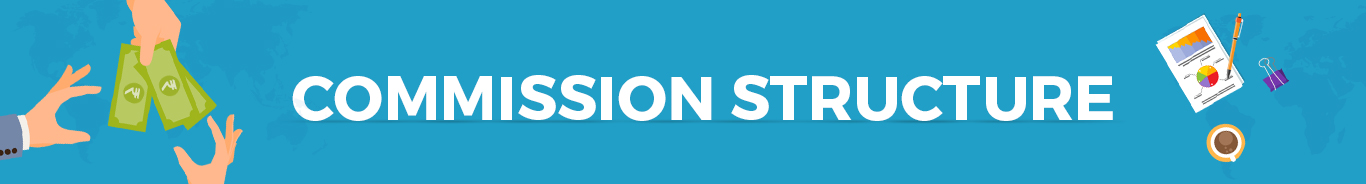 How to Sell-ShopClues