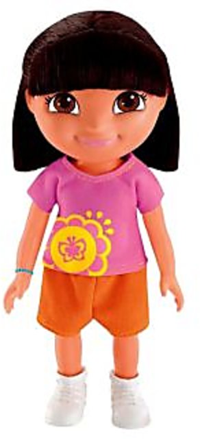 Dora Basic Doll Prices in India- Shopclues- Online Shopping Store