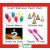 New Happy Birthday Party Pack (Qty  Pack - 20 Items)