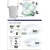 Netgear Range extender WN3000RP