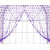 Geo Nature PURPLE HEART CURTAINS PACK OF TWO C0004