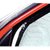 2016 Toyota Innova - SkyWheels UV Magnetic Car Sunshades With  Zipper-Set Of 6