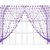 Geonature Purple Heart Curtains Set of 6 size 4x7 (GHC6-42)