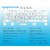 Vinteja Charts Of - Ecs Photoshop Shortcuts - A3 Poster Print
