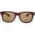 Zyaden Combo of Round And Wayfarer Sunglasses (Combo-136)