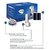 Pure it Germkill Kit - for Classic 14 lit compact