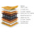 Centuary Rejoyce 8 Single Size Bonnell Spring Mattress (Maroon, 72x30x8)