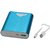 Cloud Super Charger 10400 mAh Power Bank - Blue (3 Months Brand Warranty)