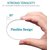 Motorola Moto X Force Screen Guard - Unbreakable/Flexible Tempered Glass  2.5D Curved 0.3mm