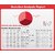 MHT CET PCM 2020 Online Test Series (Basic Pack) as per NTA Pattern  Revised MHT-CET Syllabus (11th 20  12th 80)