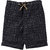 Carob Shorts