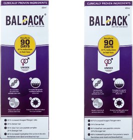 Balback Hair Growth and Revitalizing Serum (60ml) - Pack pf 2