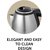 Skykitchen Scarlett Stainless Steel Energy Saving Fast Electric 2.0L Kettle (With Concealed Element And Detachable Powe