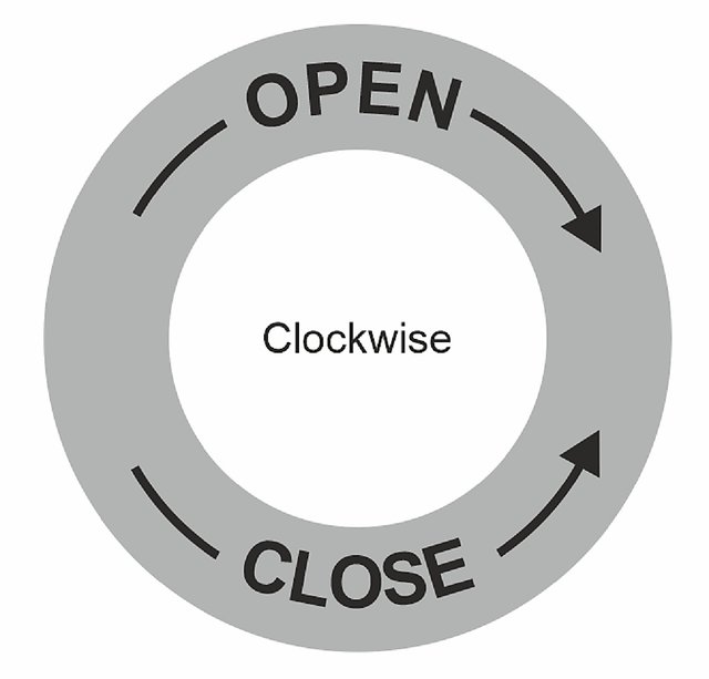 Buy Door Sticker - Open-Close Clockwise Round Sticker Online @ ₹199 ...