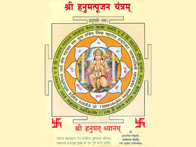 Style UR Home - Sri Hanuman Yantra WallPoster - 2 Ft X 2 Ft