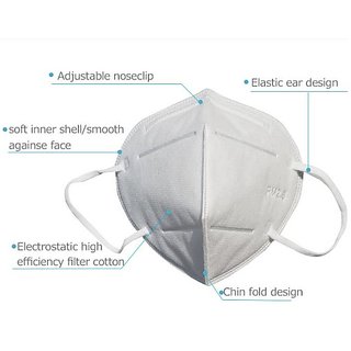 Anti Pollution mask Reusable & Washable  N95 (Type) Soft Material Mask For Old & Adults Person   