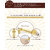 Rorec Nursing Snail Mticulos