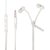 Zipper Earphone with Ear Bud in-Ear high bass with mic Stereo Super Bass Earphone Hands-Free