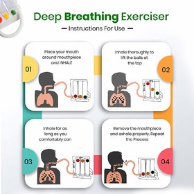 RXSHOPY Spirometer 3 Ball Deep Breathing Exerciser Lung Strengthener (Set of 1)