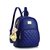 Om shree Sai Mini teddy Backpack Blue
