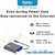 Oakter Mini UPS For Wi-Fi Router Uninterrupted Power Backup For WiFi Routers and Broadband Modem 2 Hours Backup