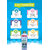 Amway LOC home 1330ml (1.33LTR) Concentrated Multi-Purpose Cleaner with 10 piece N95 Face Mask best combo Amway l o c