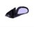 Side Door Mirror For Zen LX Non adjusable With Knob Type Right Hand Driver Side