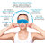 Cooling Gel Relaxing Eye Mask for Dark Circles, Dry Eyes, Cooling Eyes Pain Relief (Pack Of 2 )