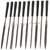Scorpion 10Pcs Needle File Set Size 4x160cm Files for Metal Glass Stone Jewelry Wood Carving Craft Tool