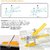 Fairmate Tile Leveling Plier, Tiling Installation Tile Locator, Hand Tool, Push Pliers for Clip  Wedges