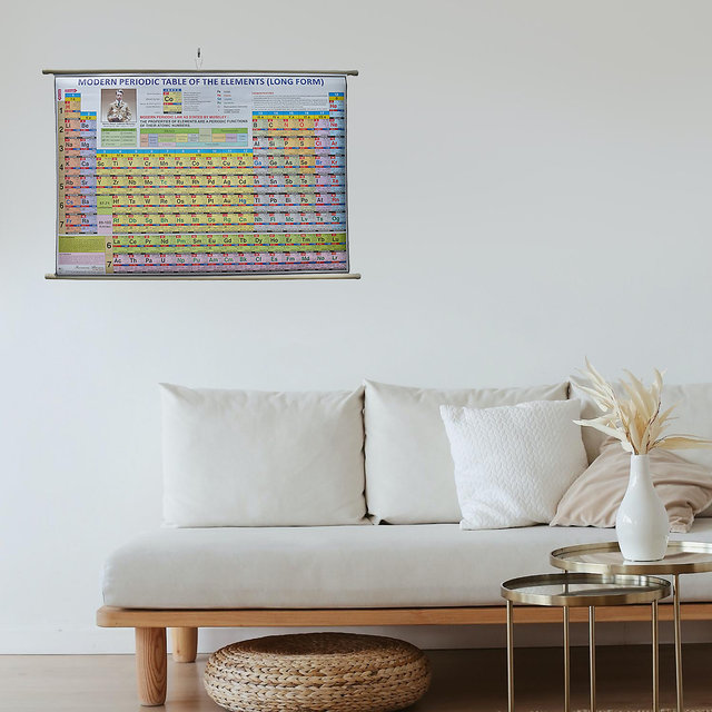 Buy Modern Periodic Table Of The Elements Laminated Wall Chart (Size ...