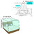 Silver Shine Mosquito Net Combo Hanging Foldable Double Bed Net Easily Wash Pack Of 2
