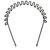 Hair Band for Girls Kids & Women Girl Cute Band Tight Nylon Clear Artificial