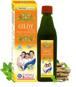 Herbal Pure Giloy Swaras