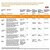 Dell New Inspiron 3511 Laptop Intel i3-1115G4 8GB DDR4 1TB 15.6, (39.61 cms) FHD Display Win11 + MS Office'21 Platinum Silver 1.8Kgs (D560651WIN9S)
