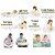 Flipon Nurshing Pillow  The Action of Feeding a Baby With Milk From the Mother  5 Different Uses  9 Month warrenty
