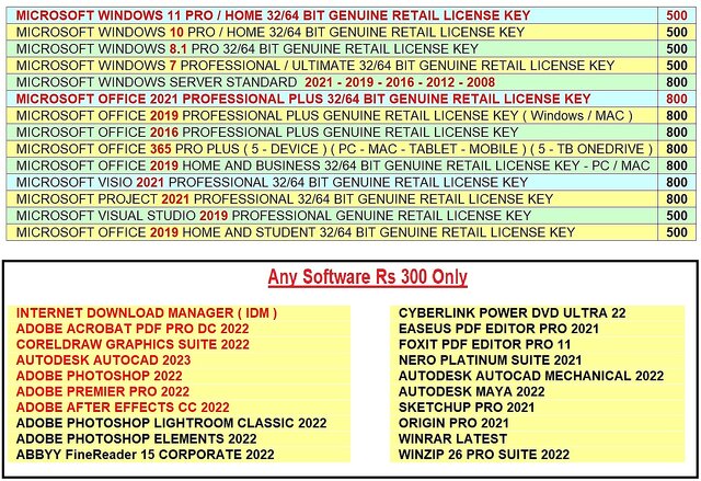 Buy Office 365 Pro Plus with 5 User Account with 5 TB Onedrive Instant ...