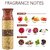 Ajmal Wisal Dahab Deodorant Spray - For Men (200 ml Pack of 3) + 1 Perfume Tester