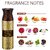 Ajmal Wisal Dhahab & Aurum Deodorant Spray For Men & Women (200 ml Pack of 2)