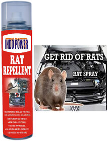 INDOPOWER  AP1345-RAT REPELLENT 250ml.