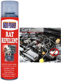 INDOPOWER  AP1406-RAT REPELLENT 250ml.