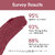 T.A.C - The Ayurveda Co. Nude Elude Liquid Lipstick, Natural, Matte Finish Lipstick, Transfer Proof, Long Lasting, 5ML