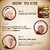 PARK DANIEL Premium Chocolate Facial Scrub- With Vitamin E & Sunscreen Effect- Deep Cleansing, Exfoliation, Pigmentation Removal, Softening & Smoothening, Replenishing & Rejuvenation Combo Pack Of 3 Jars of 200 ml(600 ml) Scrub (600 ml)