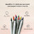 Goli Soda Newspaper Colour Pencils ( 10 Colours )
