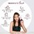 Globus Naturals Mulberry Fairness Face Wash For Even Skin Tone, Deep Cleansing Moisturizing & Nourishing, Natural & Ayurvedic Formula, Chemical Free, Cruelty Free, Suitable For All Skin Types, 75 gm