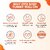 OYO BABY Tummy roll on for baby, Quick Relief From Colic  GasHing  Saunf 40 ml