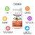 Onco Protein Pro+ (Chocolate)