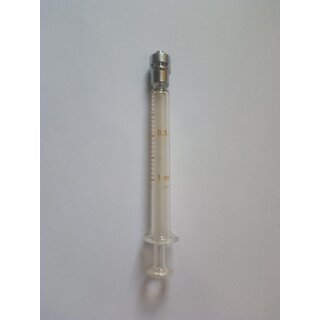 Birds Park Glass Syringe - 1ml Glass Syringe with Metal  Borosilicate Resistance Glass