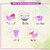 Myki Small Size Regular Menstrual Cup
