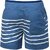 Rad Prix Short For Boys Casual Striped Polyester (Blue, Pack Of 1)